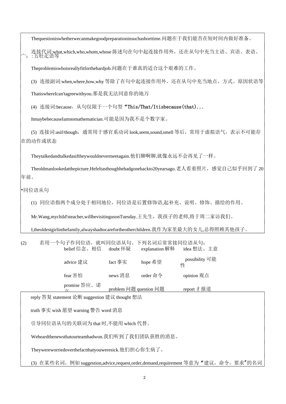 初中英语 上海中考自招讲义-8-复合句_第2页