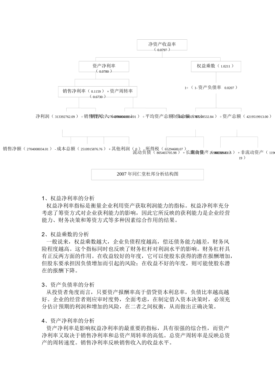 同仁堂投资报酬率分析_第3页