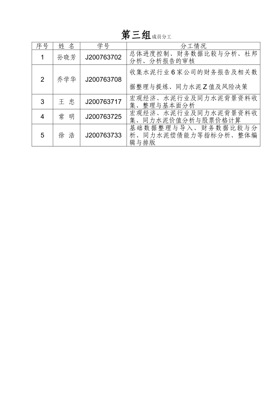 同力水泥分析报告(第3组)V3 20090321_第3页