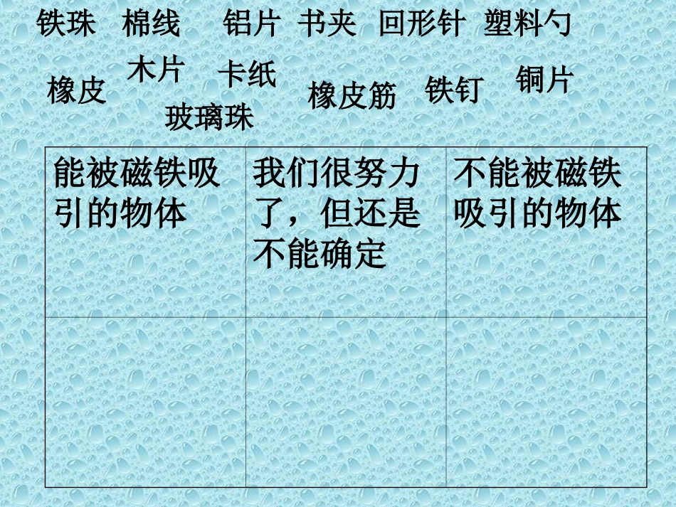 《磁铁有磁性》课件_第3页