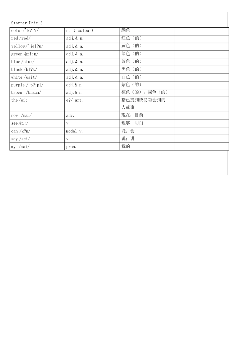 最新新人教版七年级上册英语词汇表--打印版 _第3页