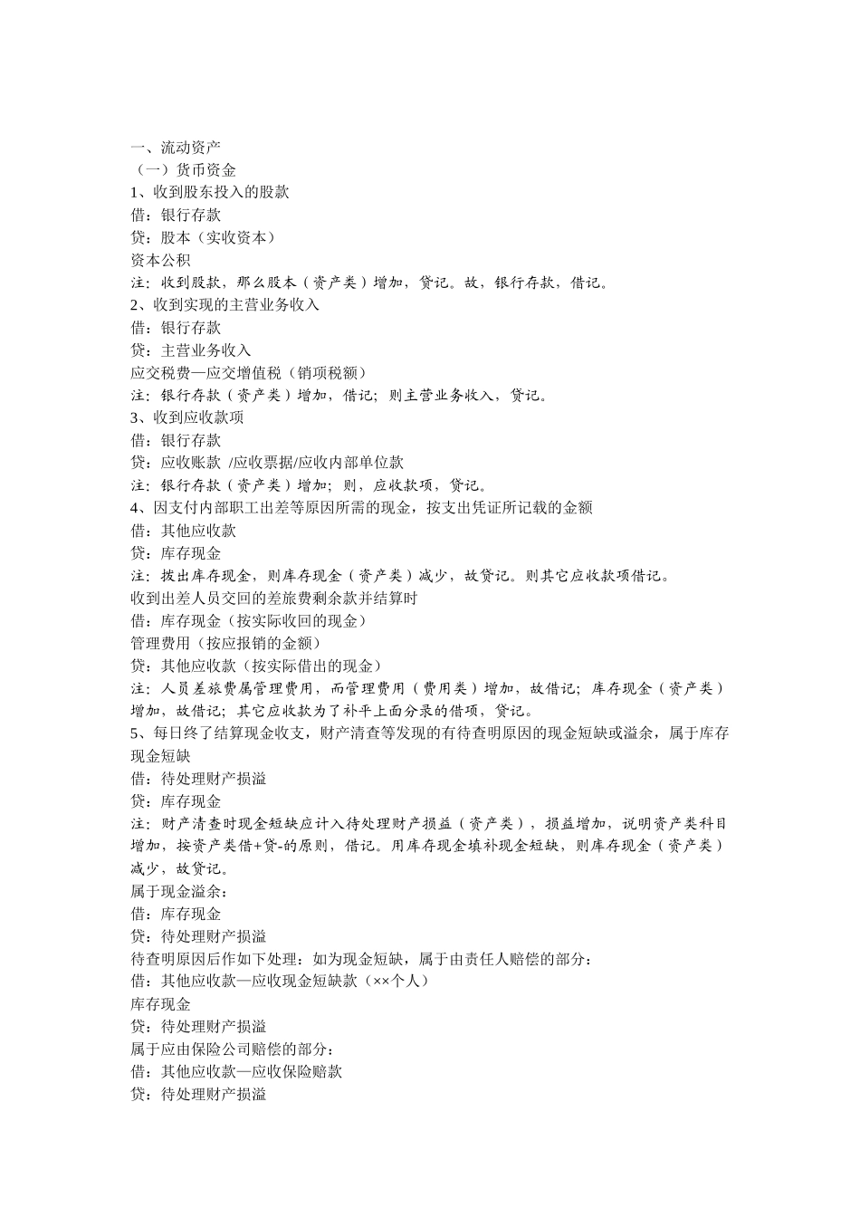 史上最新会计分录大全_第2页