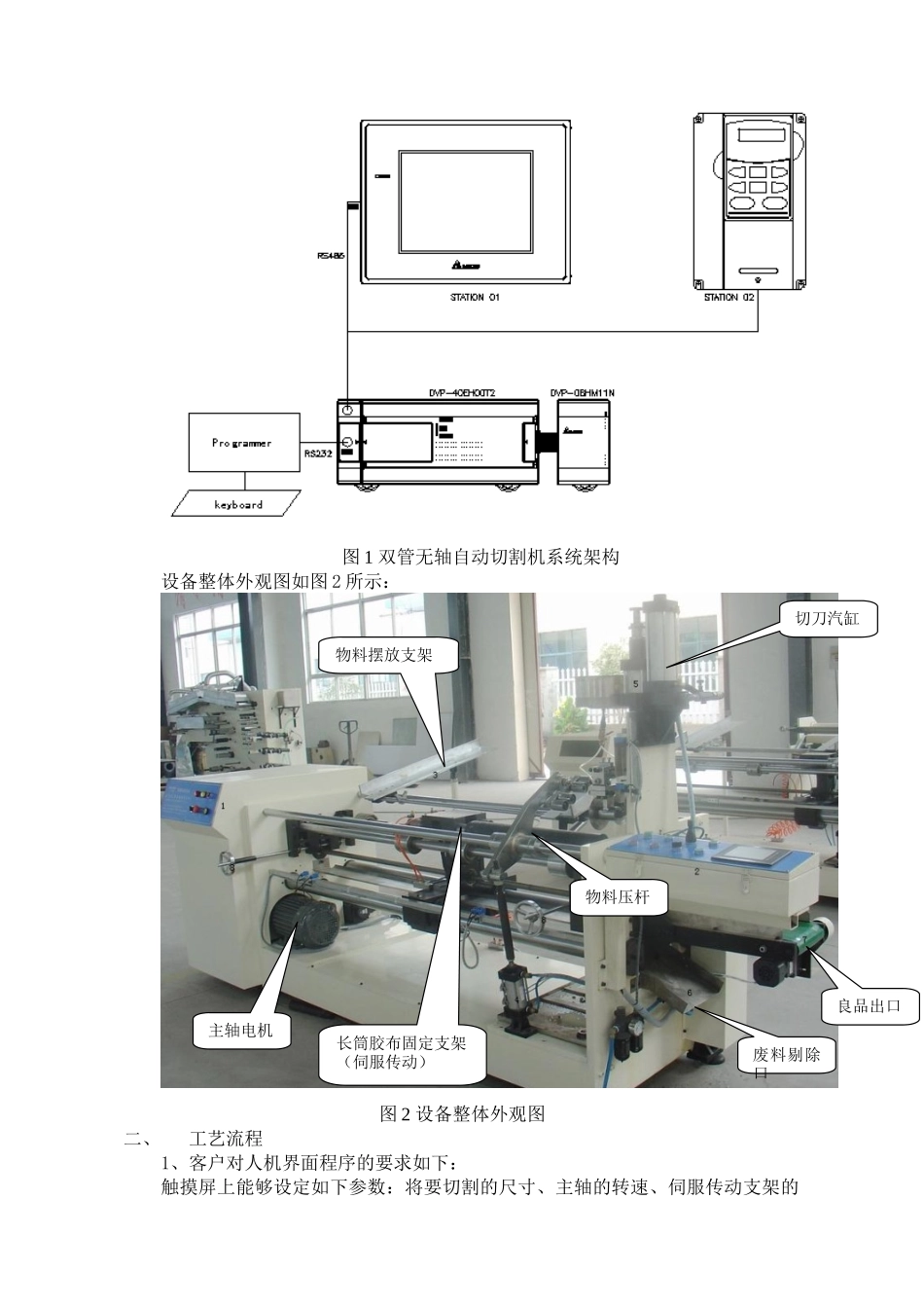 台达机电产品在双管无轴自动切割机上的应用_第2页