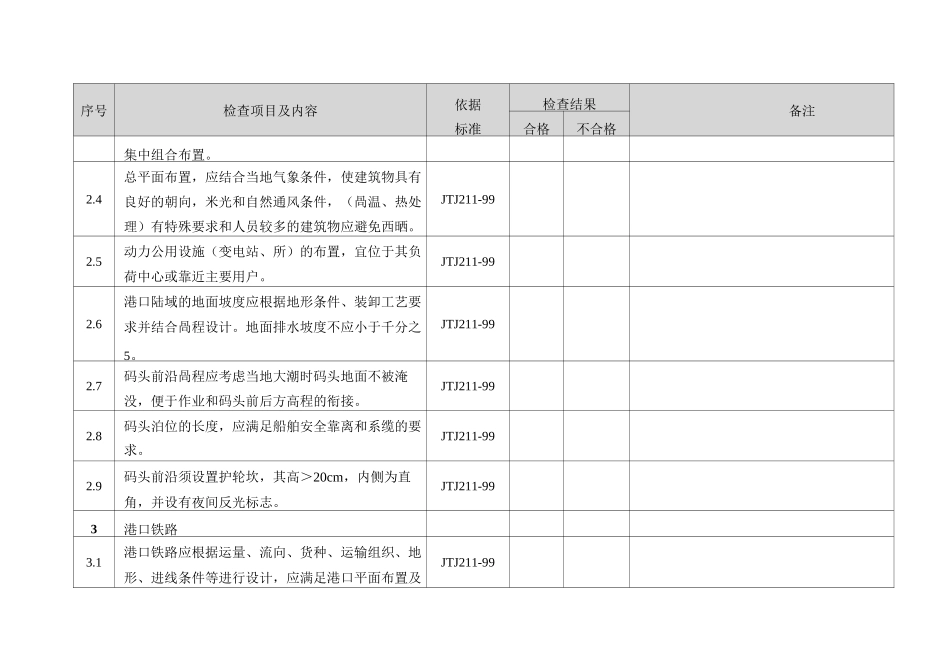铁路检查表.._第2页