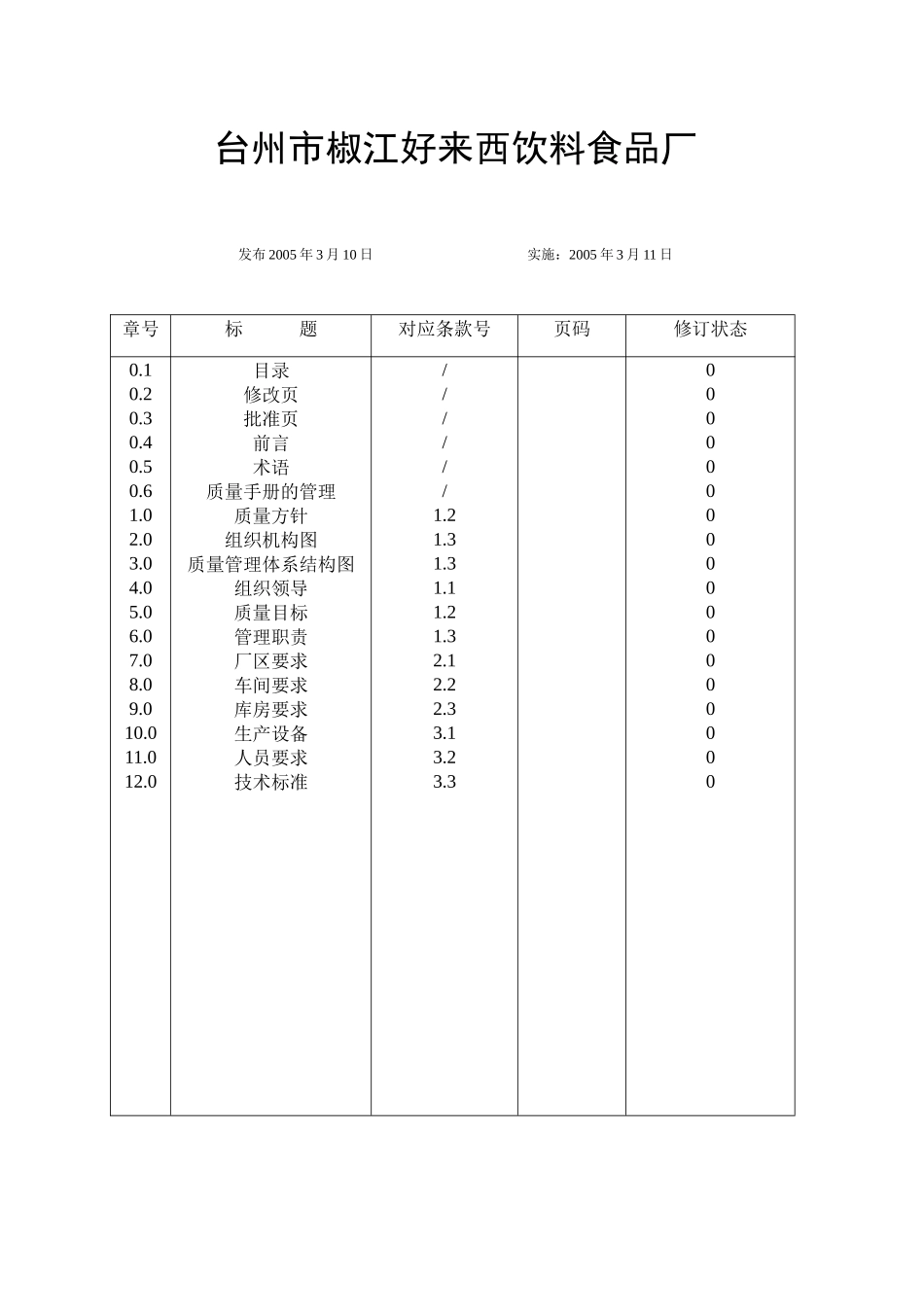 台州市椒江好来西饮料食品厂质量手册--给我爱_第2页