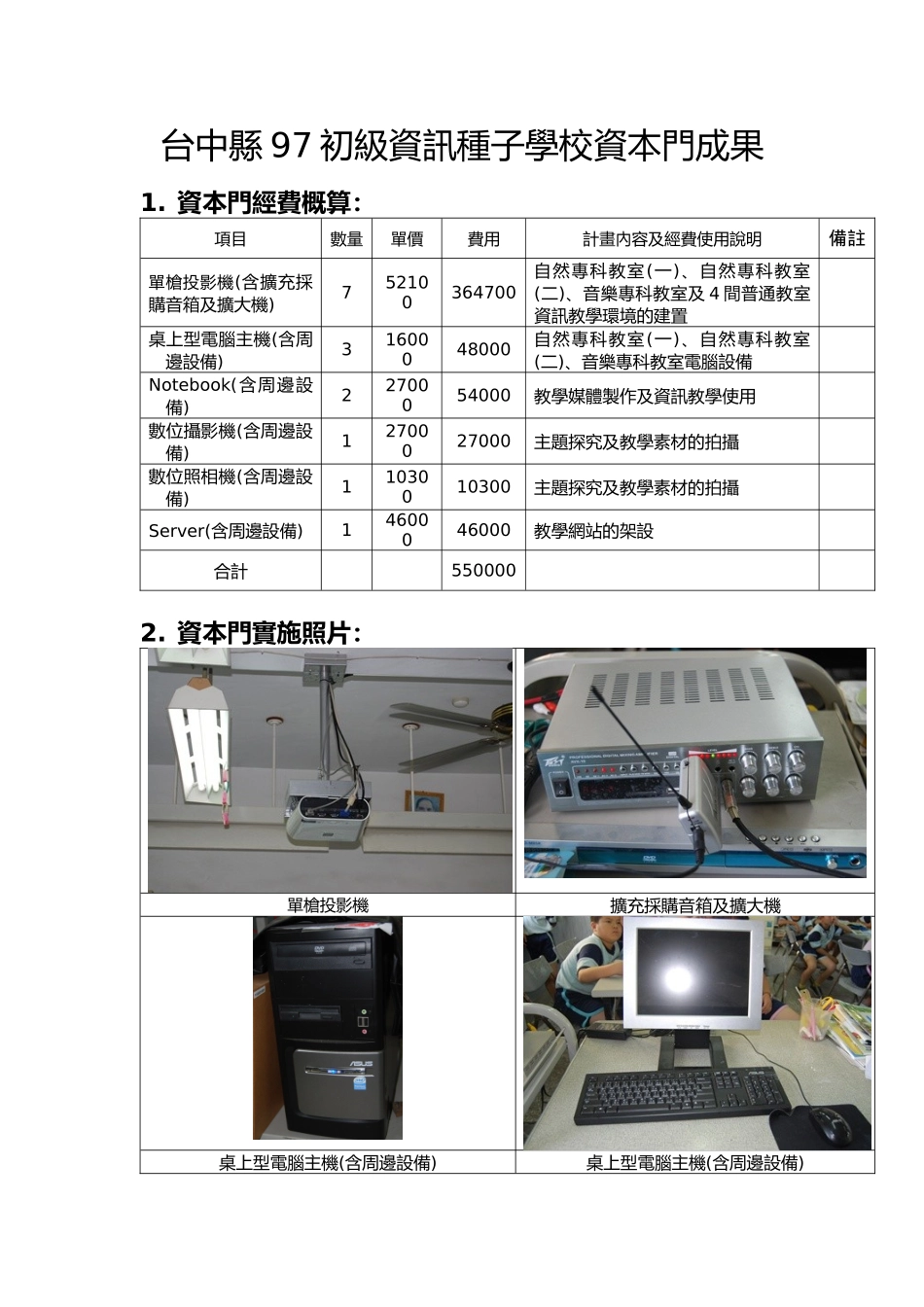 台中县97初级资讯种子学校资本门成果_第1页