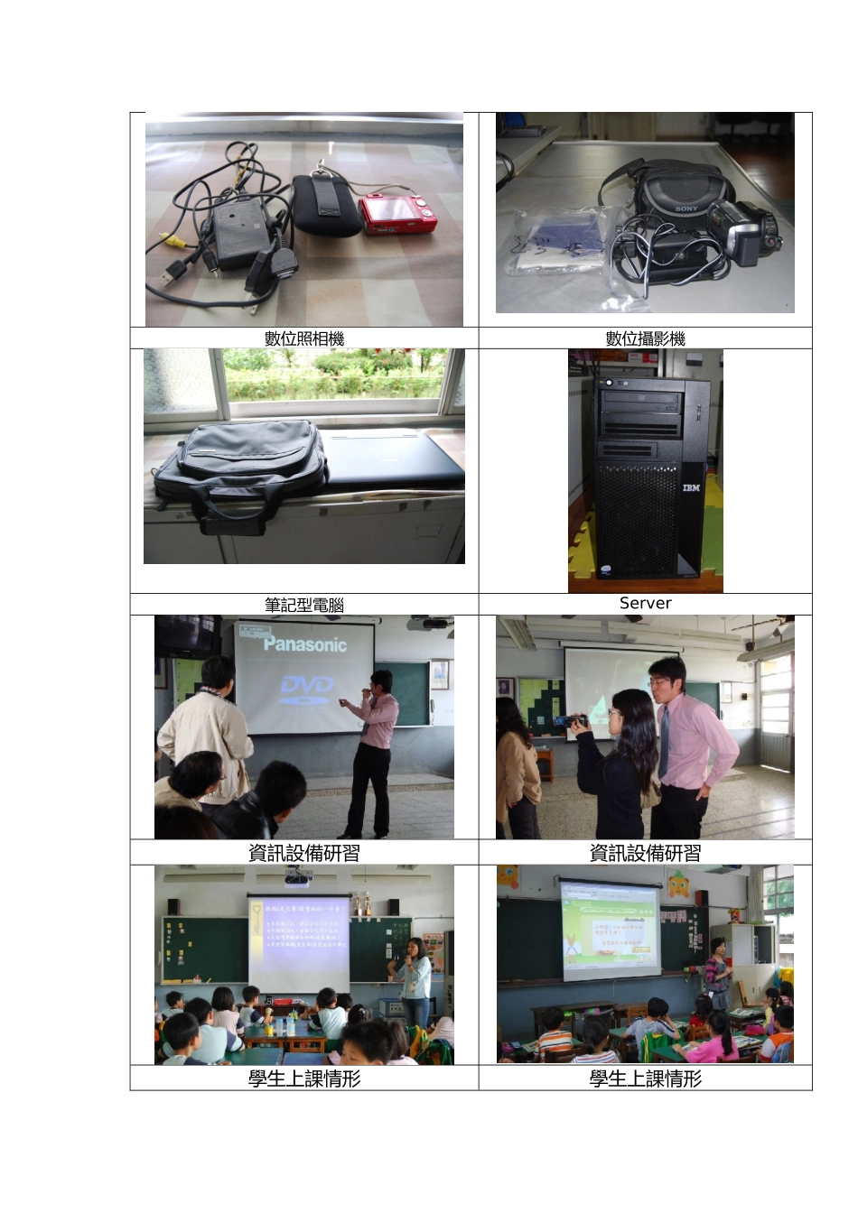 台中县97初级资讯种子学校资本门成果_第2页