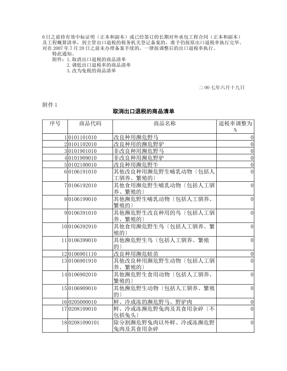 取消出口退税与调低出口退税的商品清单_第2页