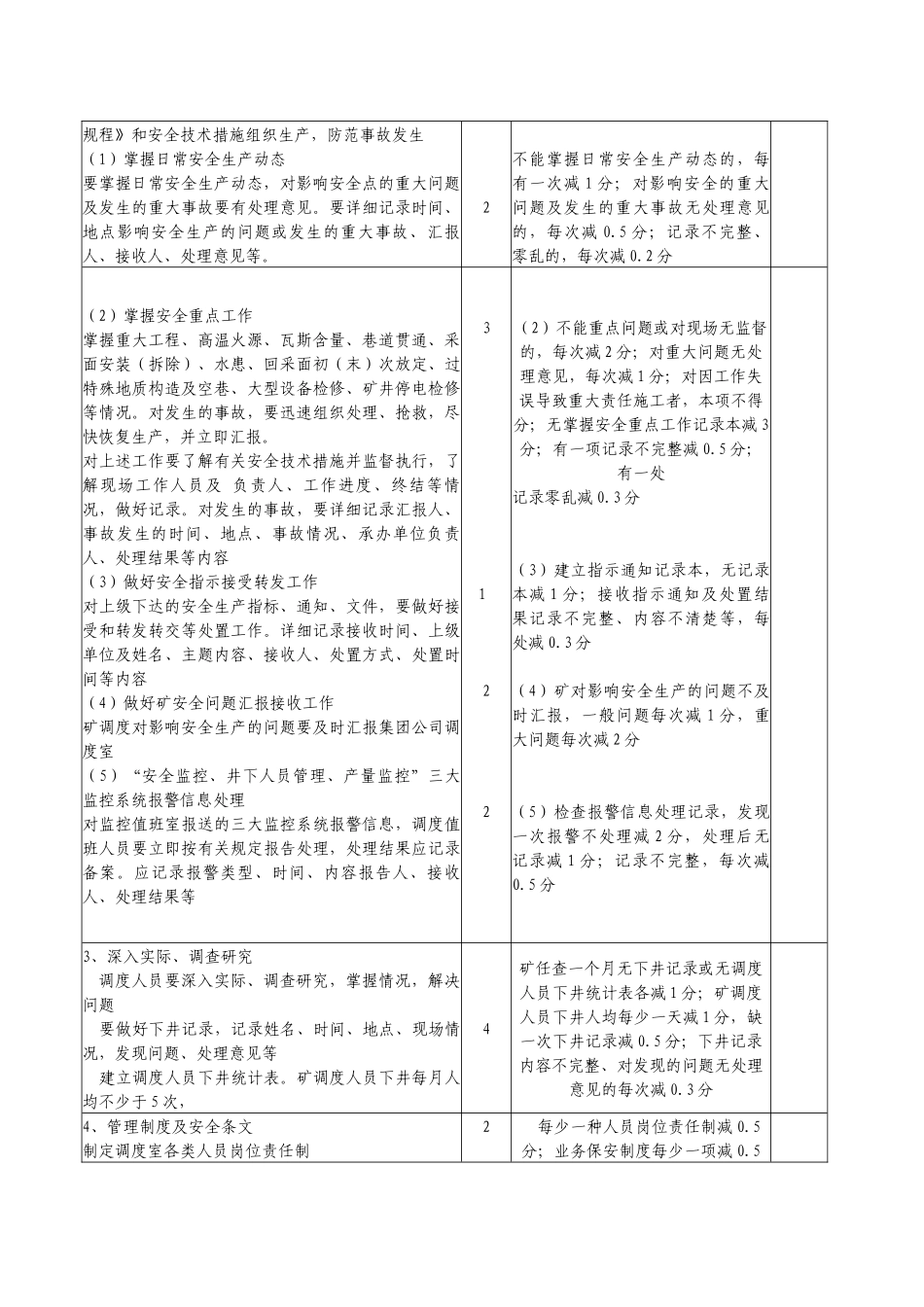 双龙调度安全质量标准化标准及检查评分办法_第2页