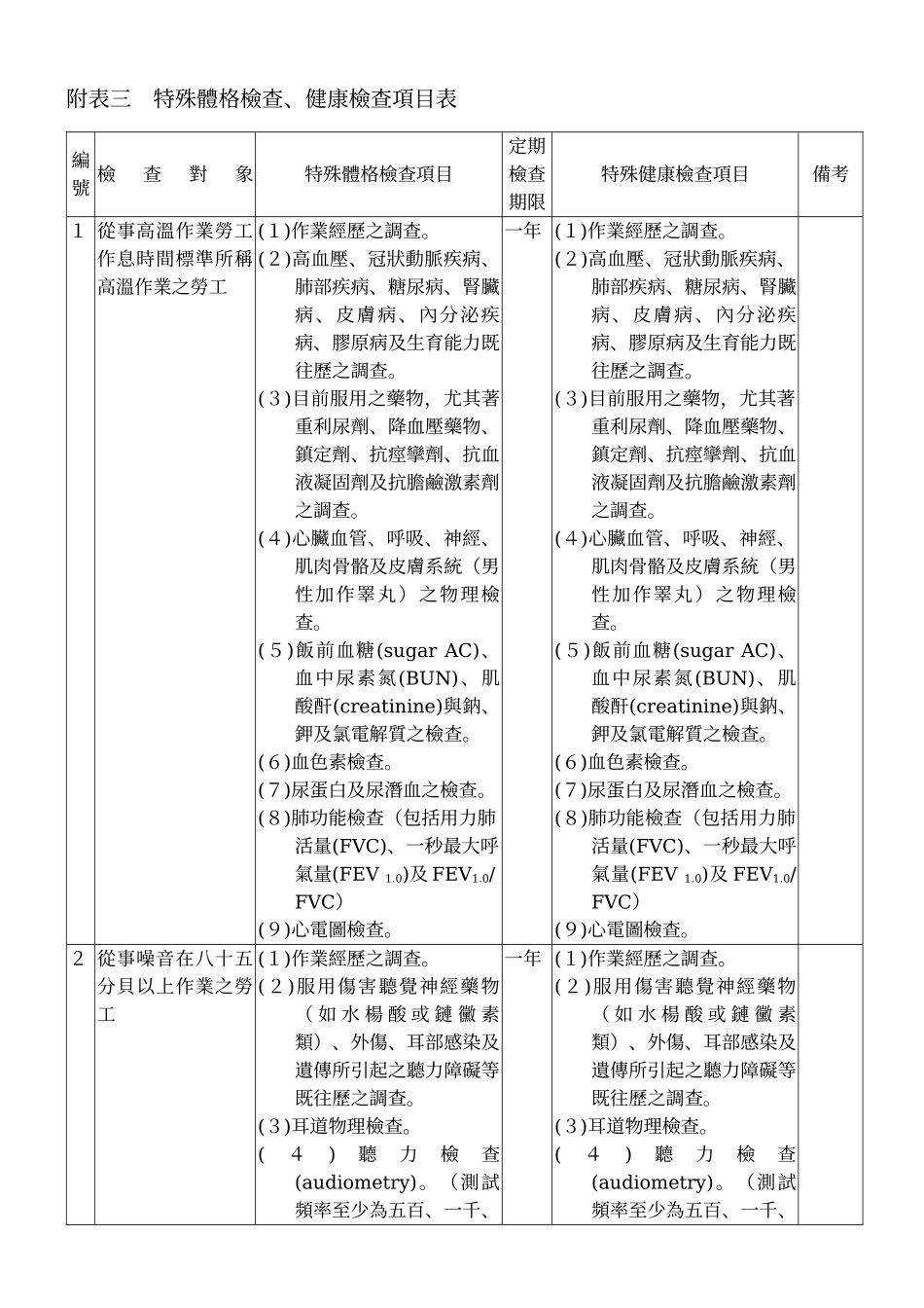 事业单位医疗卫生设备_第2页