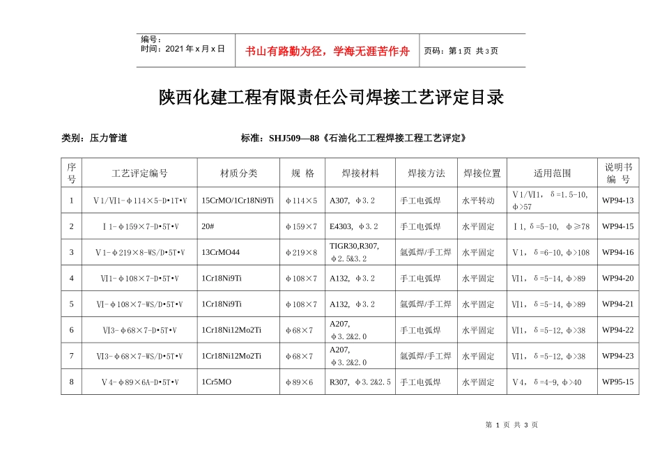 陕西化建工程有限责任公司焊接工艺评定目录_第1页