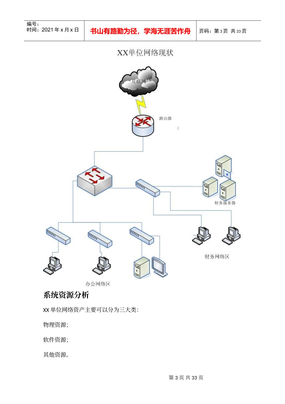 XX单位网络安全防护方案书（DOC  34页）_第3页