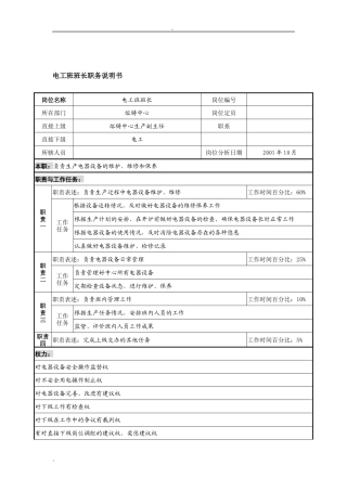 航材院熔铸中心电工班班长职务说明书