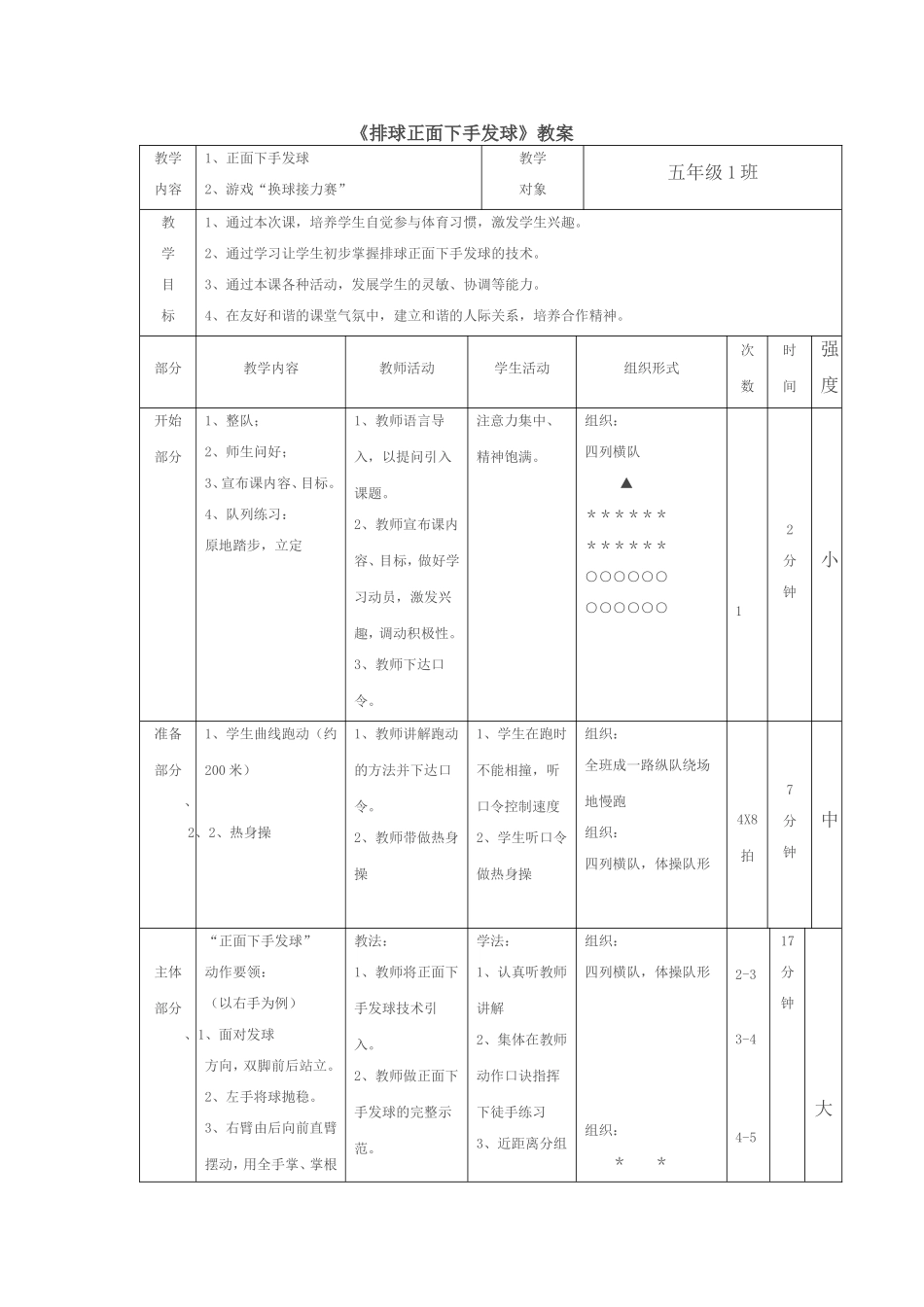 排球正面下手发球_第1页