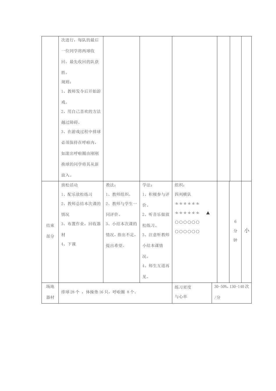 排球正面下手发球_第3页