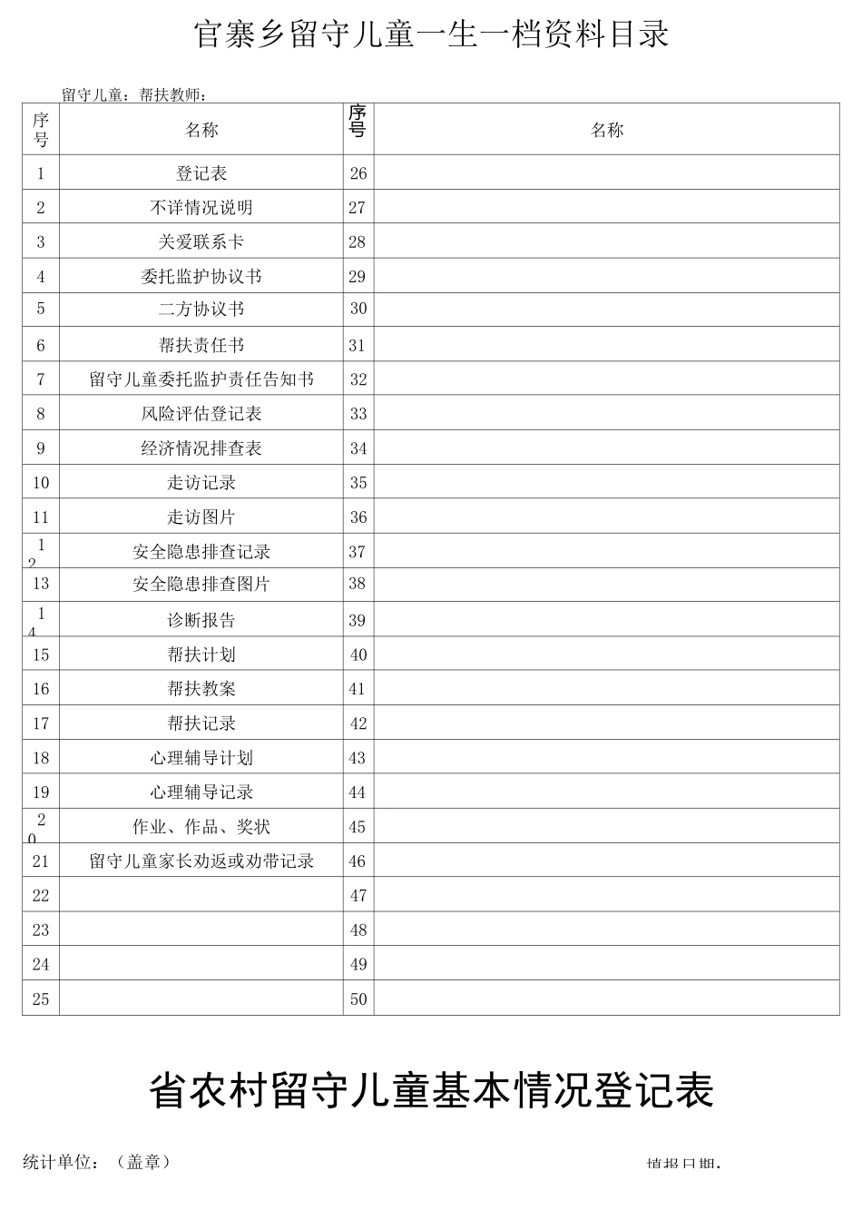 留守儿童一生一档资料全_第1页