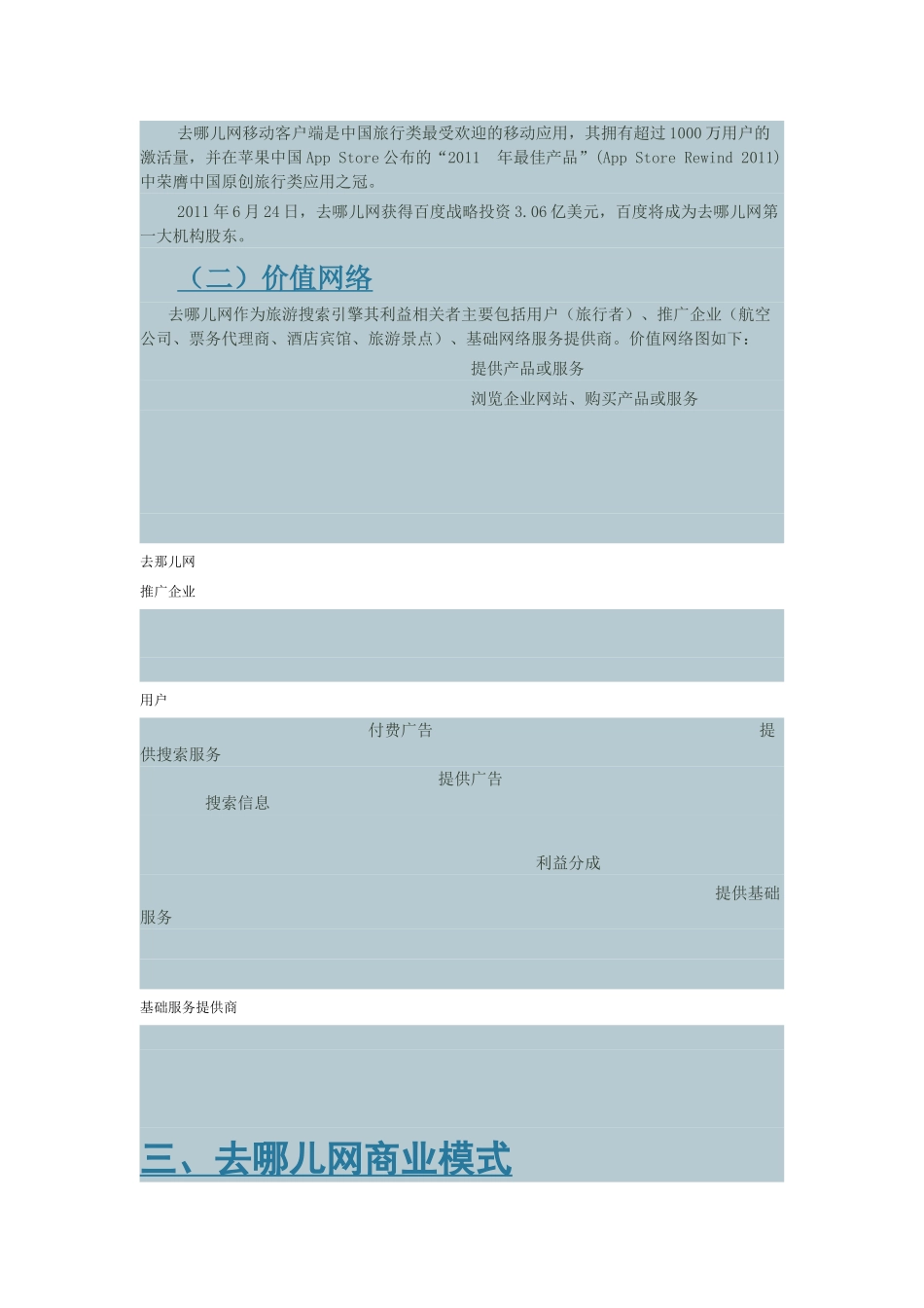 去哪儿网与携程网对比分析_第2页