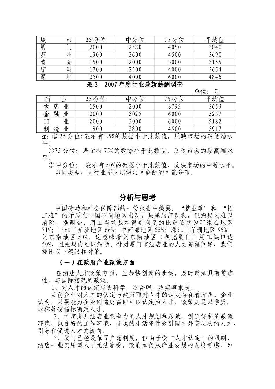 厦门酒店人力资源调查分析与思考_第3页