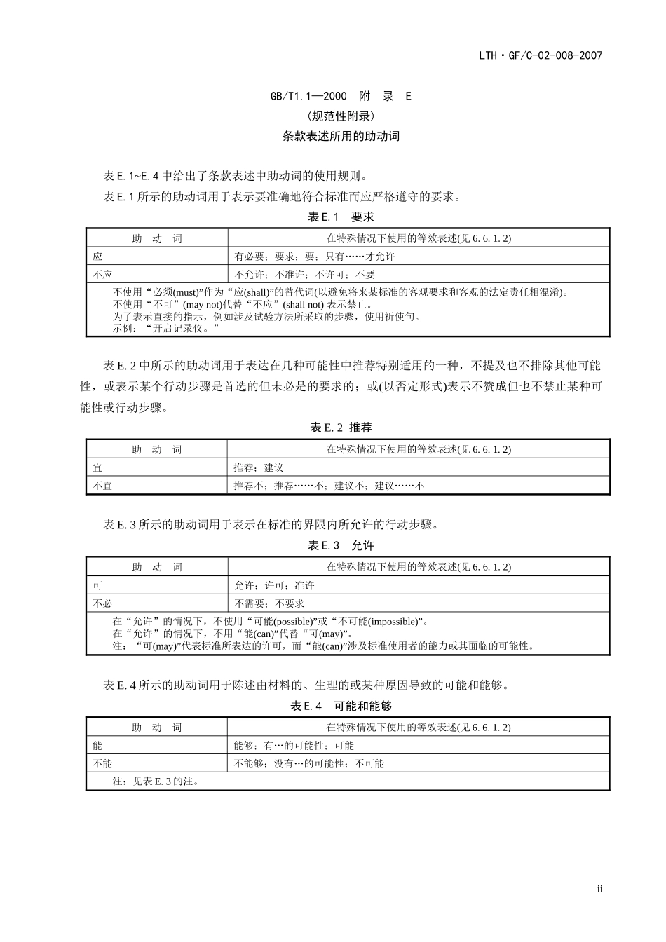 IDR尿素工艺操作规程_第3页
