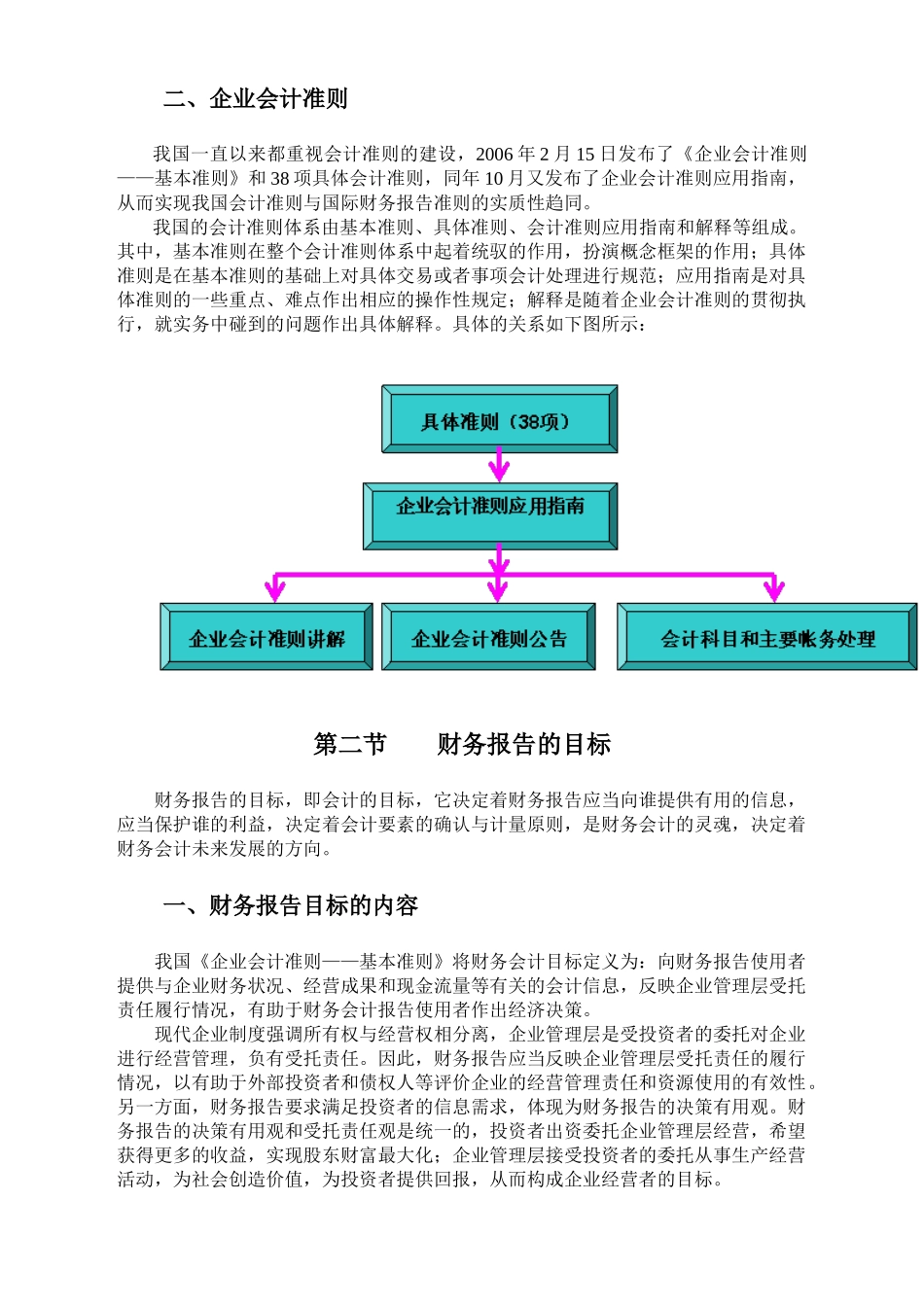 厦门大学网络教育高起专企业财务会计上-讲义_第2页