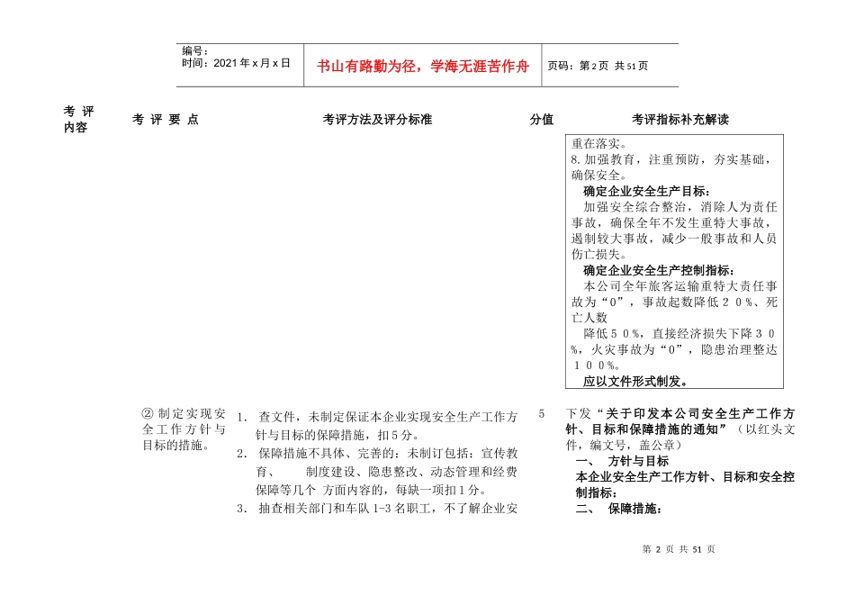 道路旅客运输企业安全生产达标考评指标_第2页
