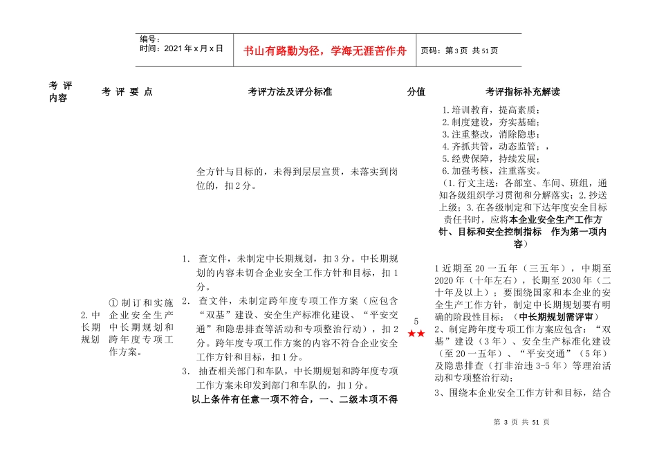 道路旅客运输企业安全生产达标考评指标_第3页