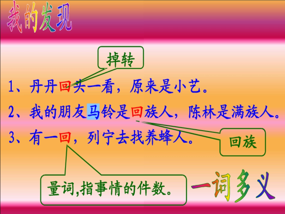 语文园地七课件_第1页