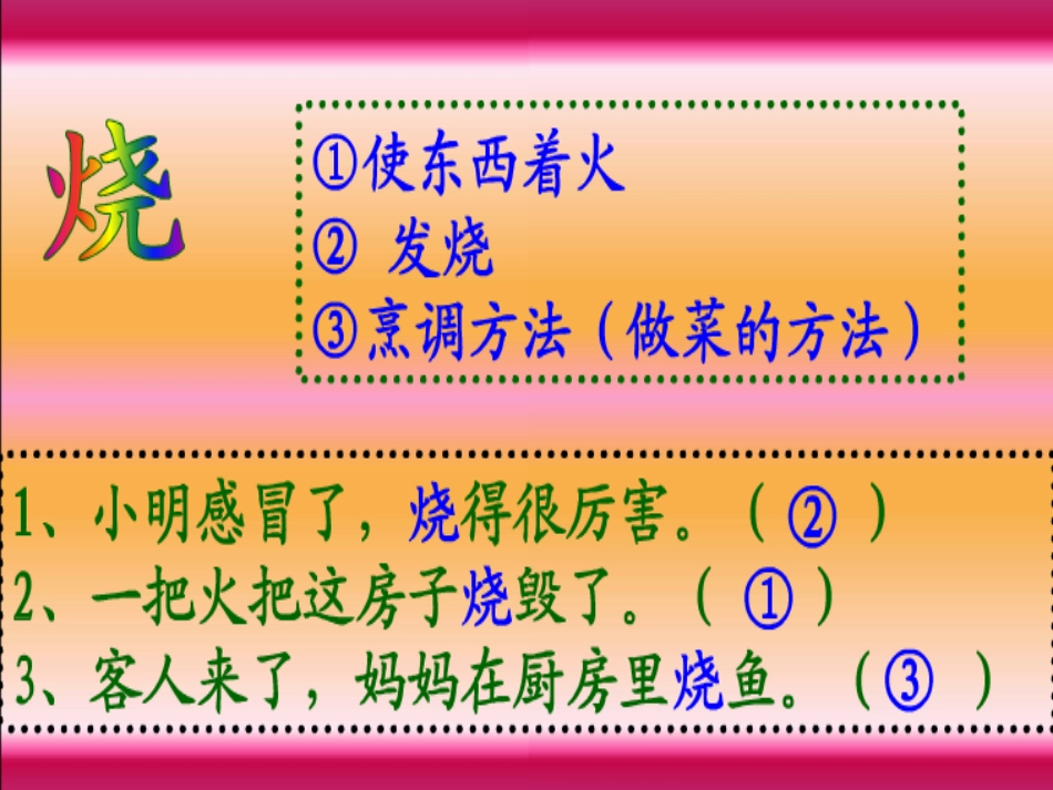 语文园地七课件_第2页