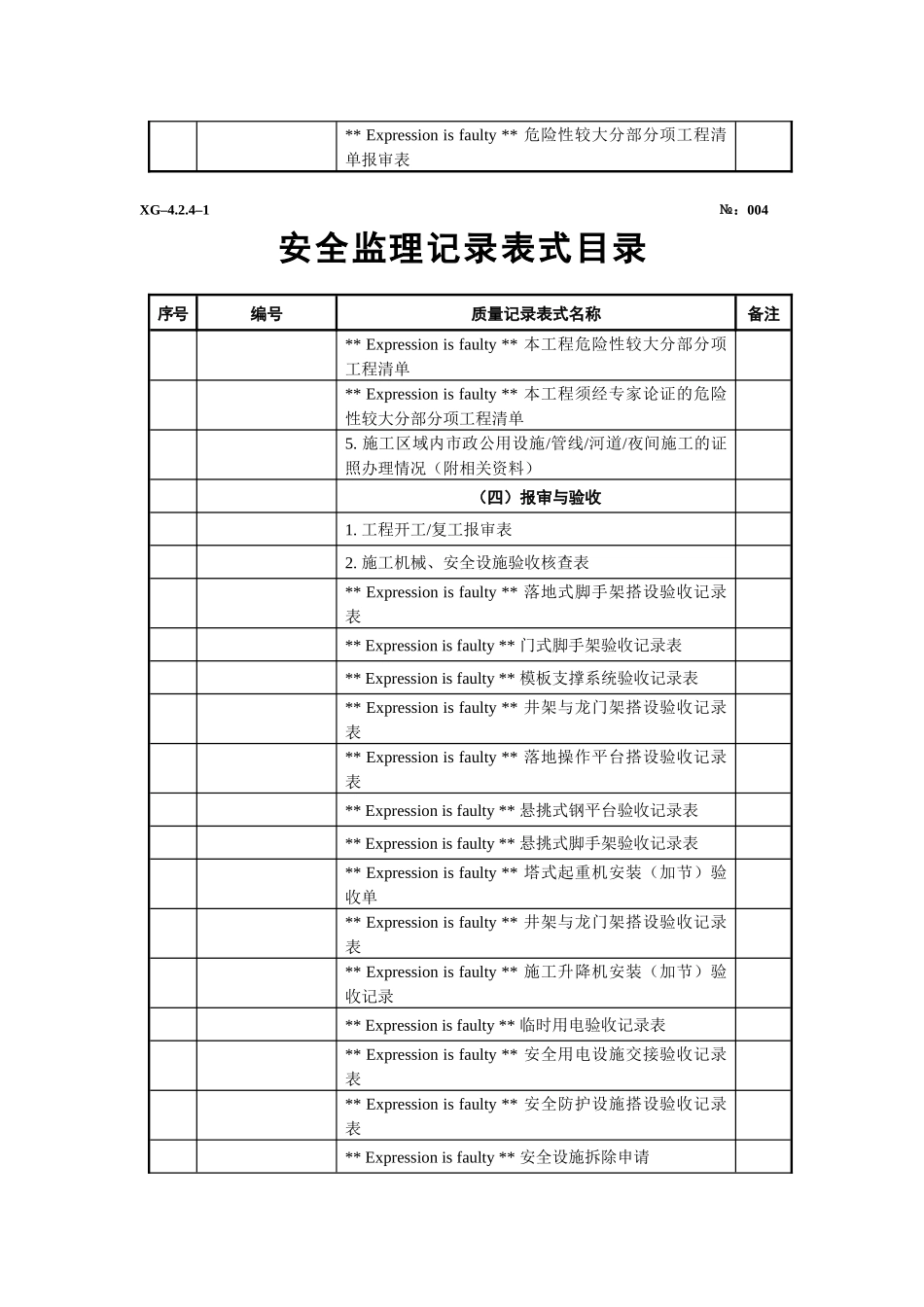 监理机构安全监理管理资料(三)_第3页