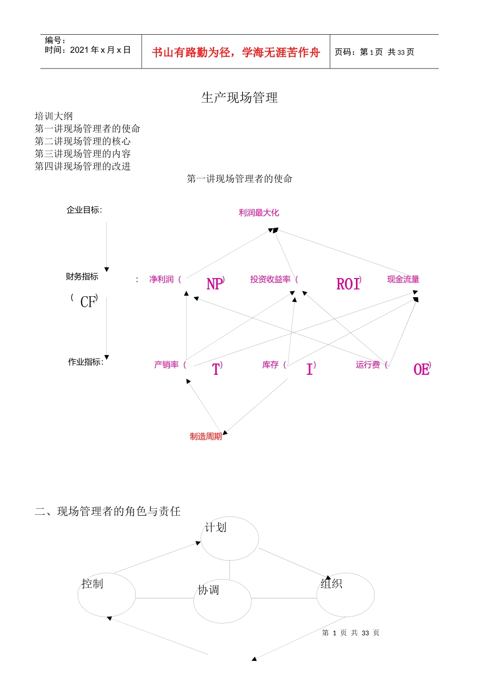 生产现场管理--chen8866_第1页