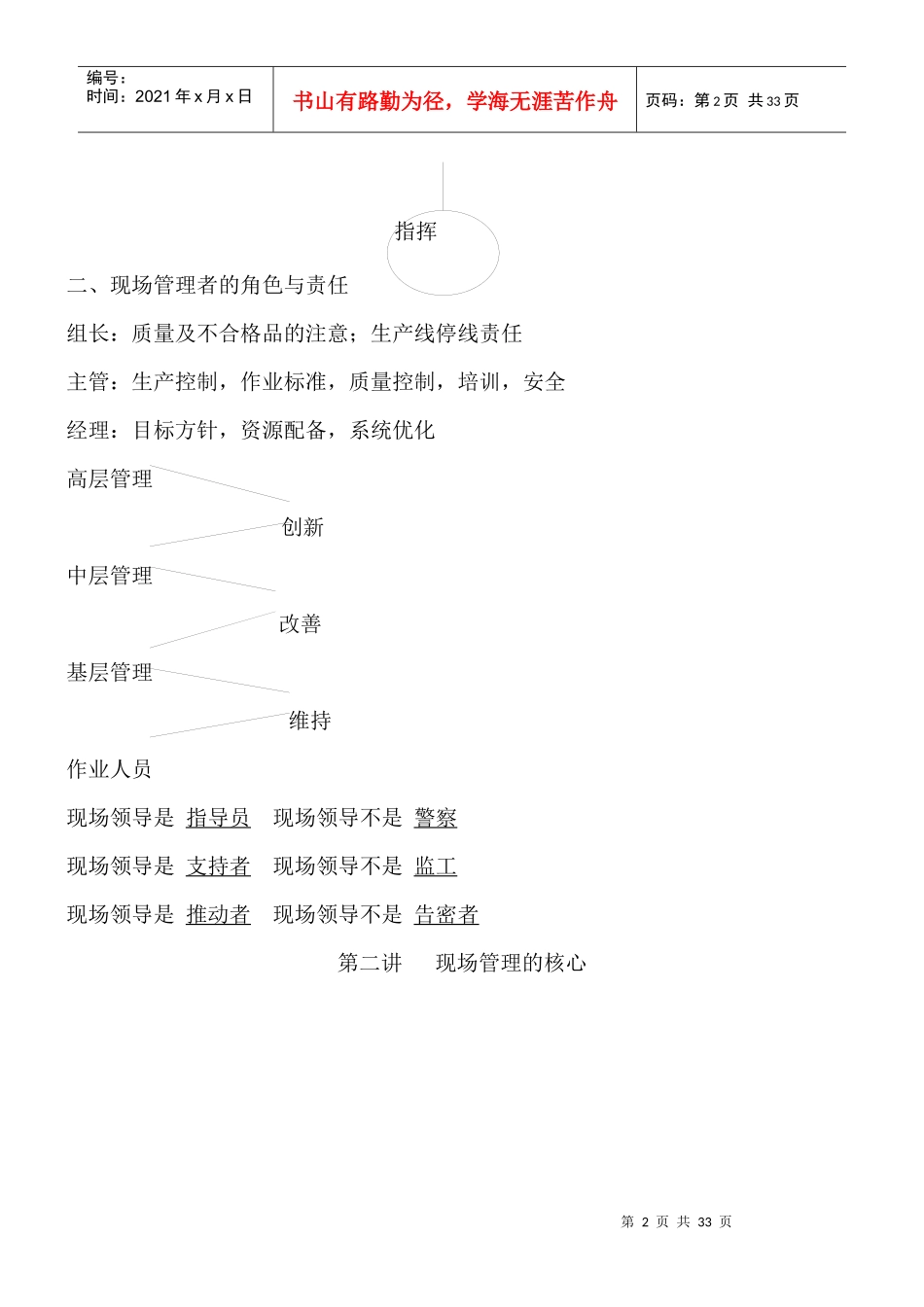 生产现场管理--chen8866_第2页