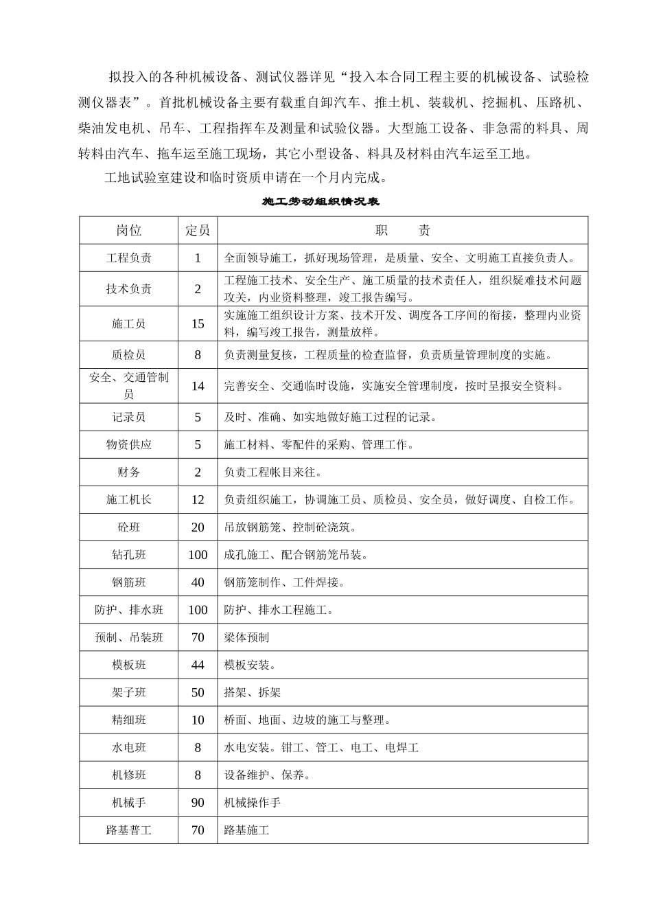 厦漳高速拓宽初步施工组织设计_第3页