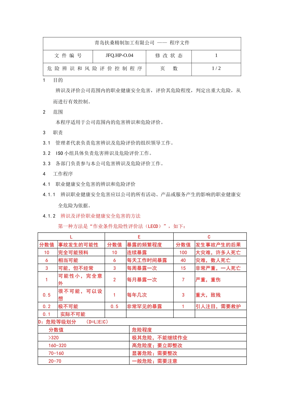 危险源辨识和风险评价控制程序JFQ.HP-O.04_第1页