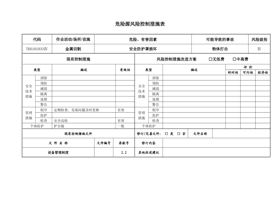 危险源风险控制措施表_第3页