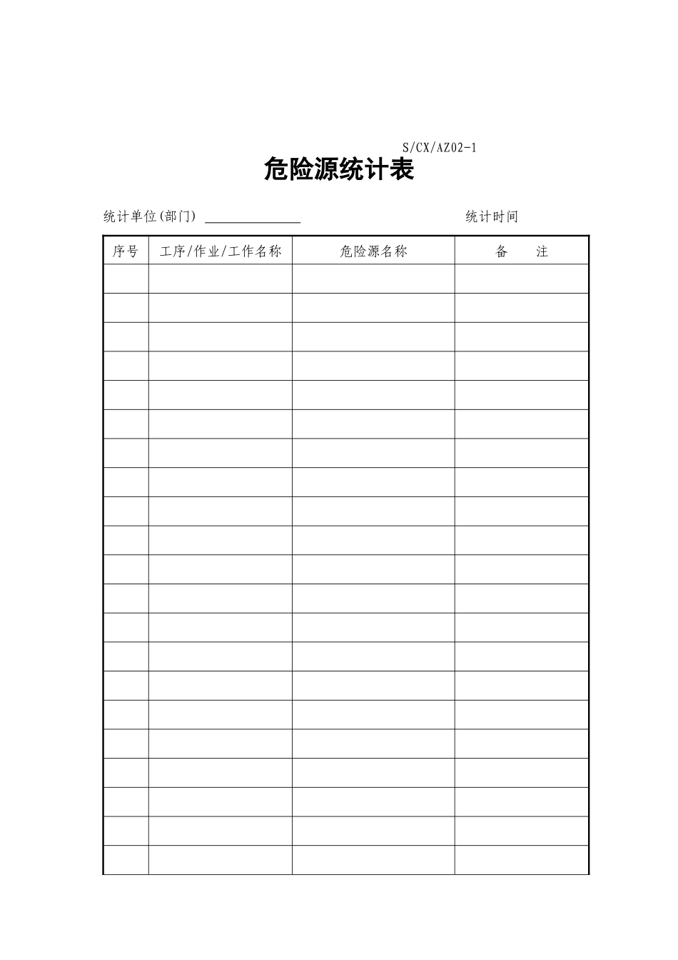危险源辨识&风险评价和风险控制策划程序_第3页