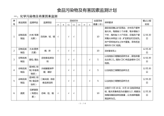 食品污染物及有害因素监测计划