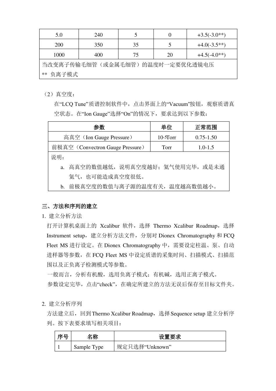FCQFleet液质联用仪操作规程_第3页