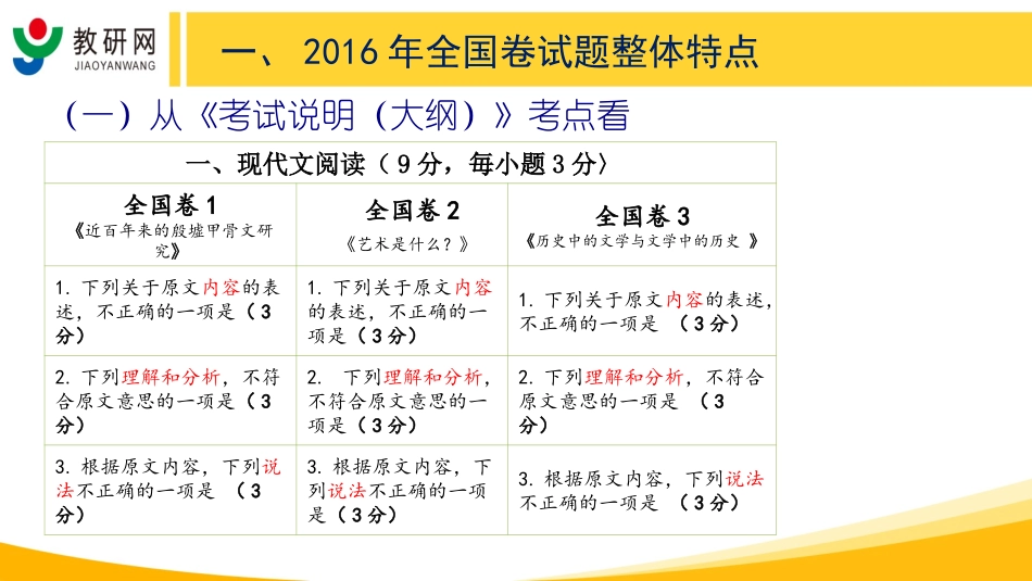 2016年高考试题评析与指导（全国卷-尹龙国）_第3页