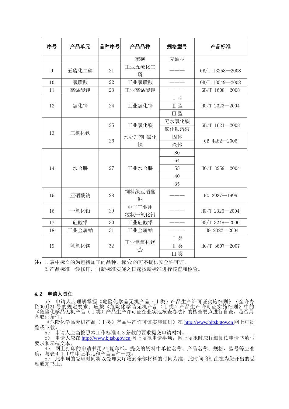 危险化学品无机产品(Ⅰ类)产品_第3页