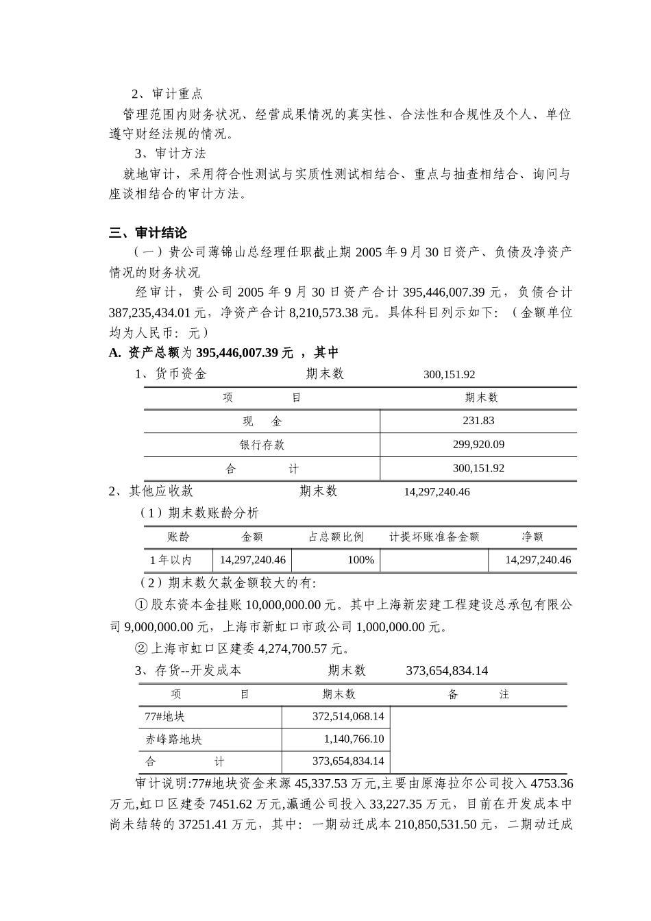 危旧房改造审计报告[2]_第2页