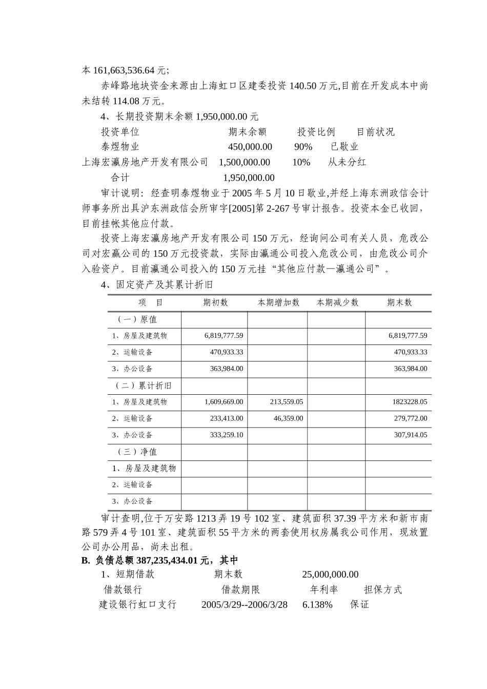 危旧房改造审计报告[2]_第3页