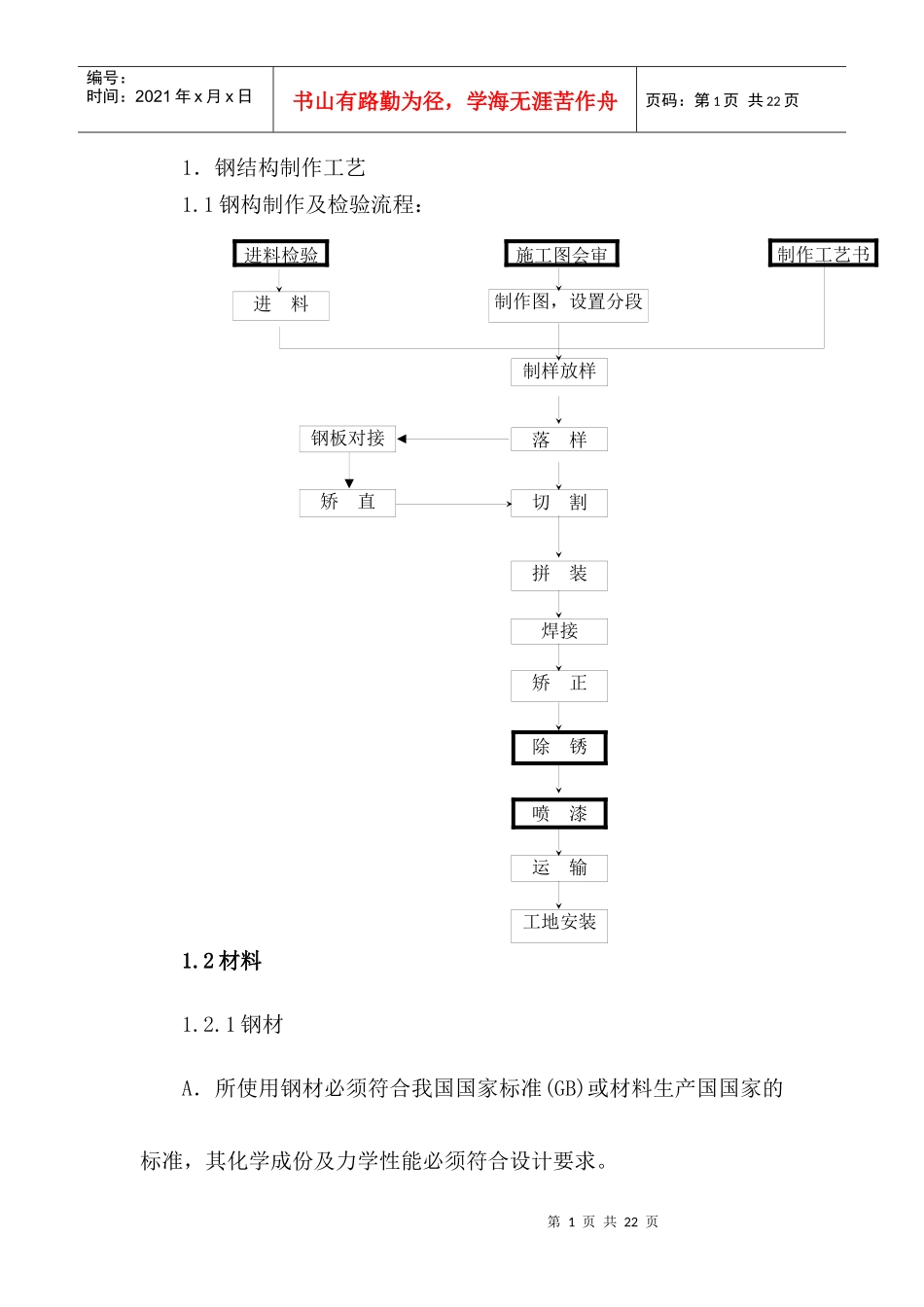 钢结构施工工艺_第1页