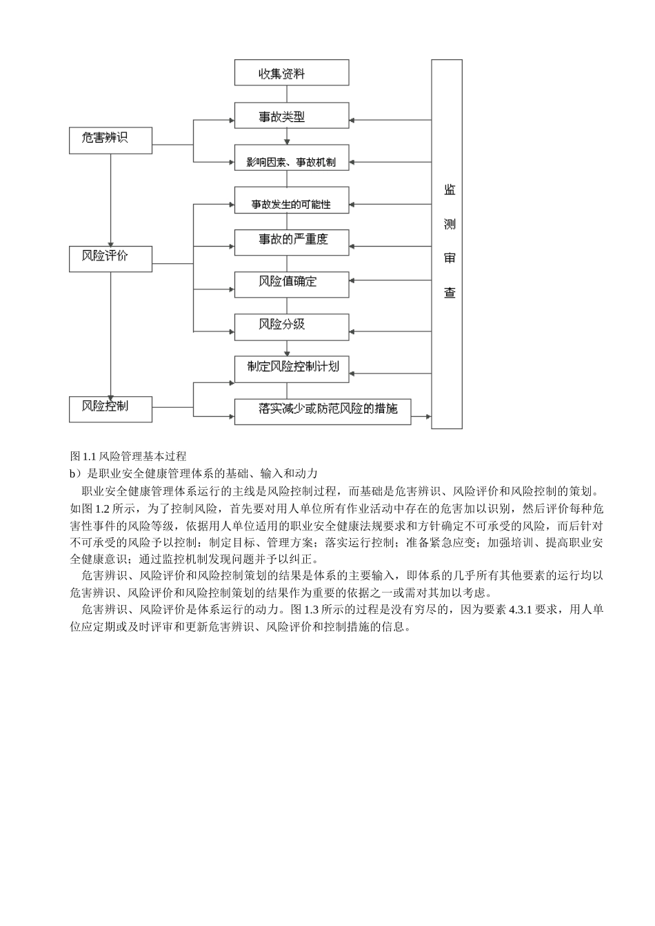 危害辨识、风险评价和风险控制_第2页