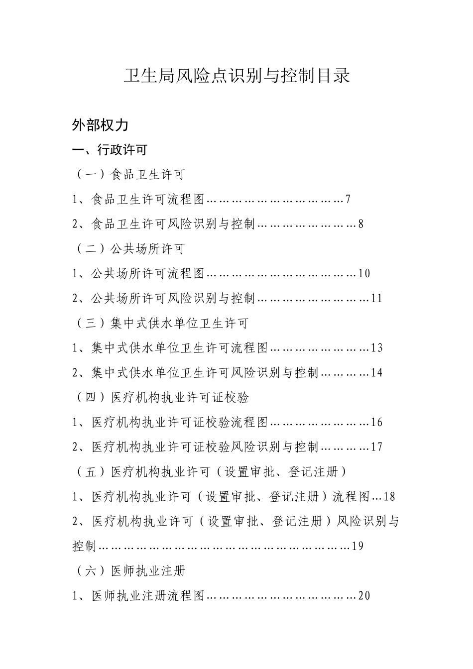 卫生局风险点识别与控制概述_第2页