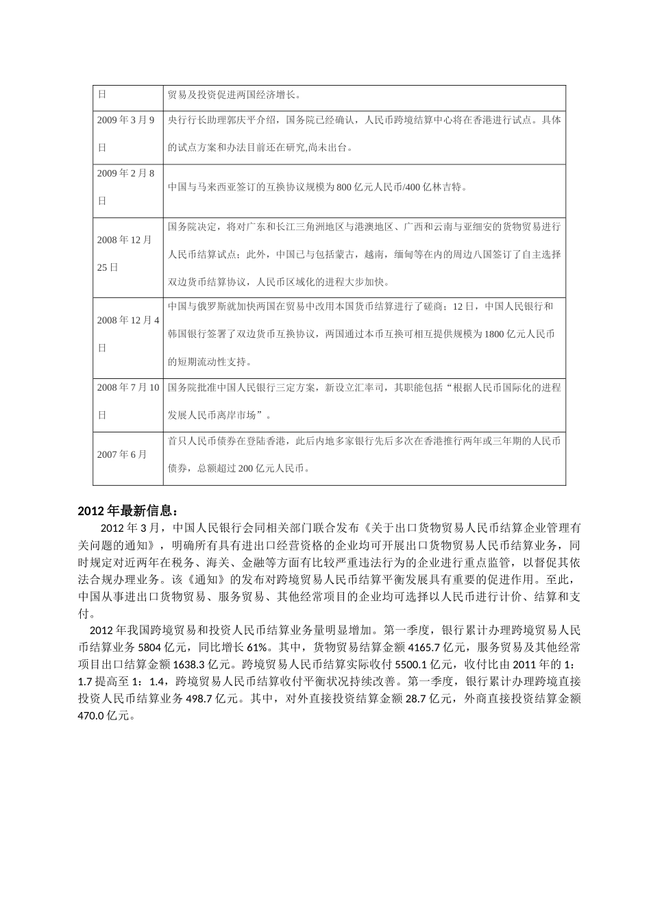 升值压力下的人民币国际化_第2页