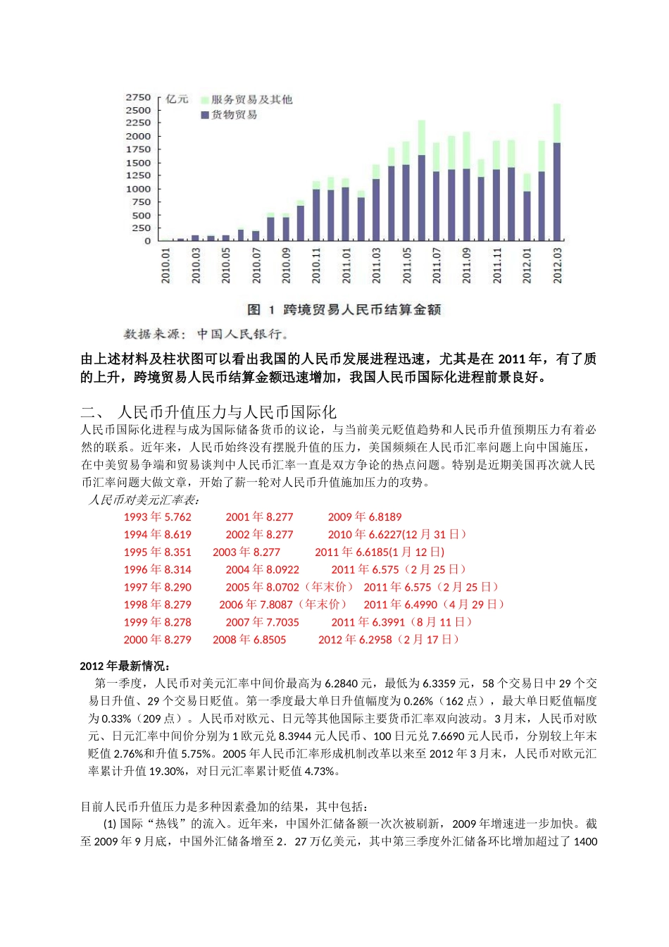 升值压力下的人民币国际化_第3页