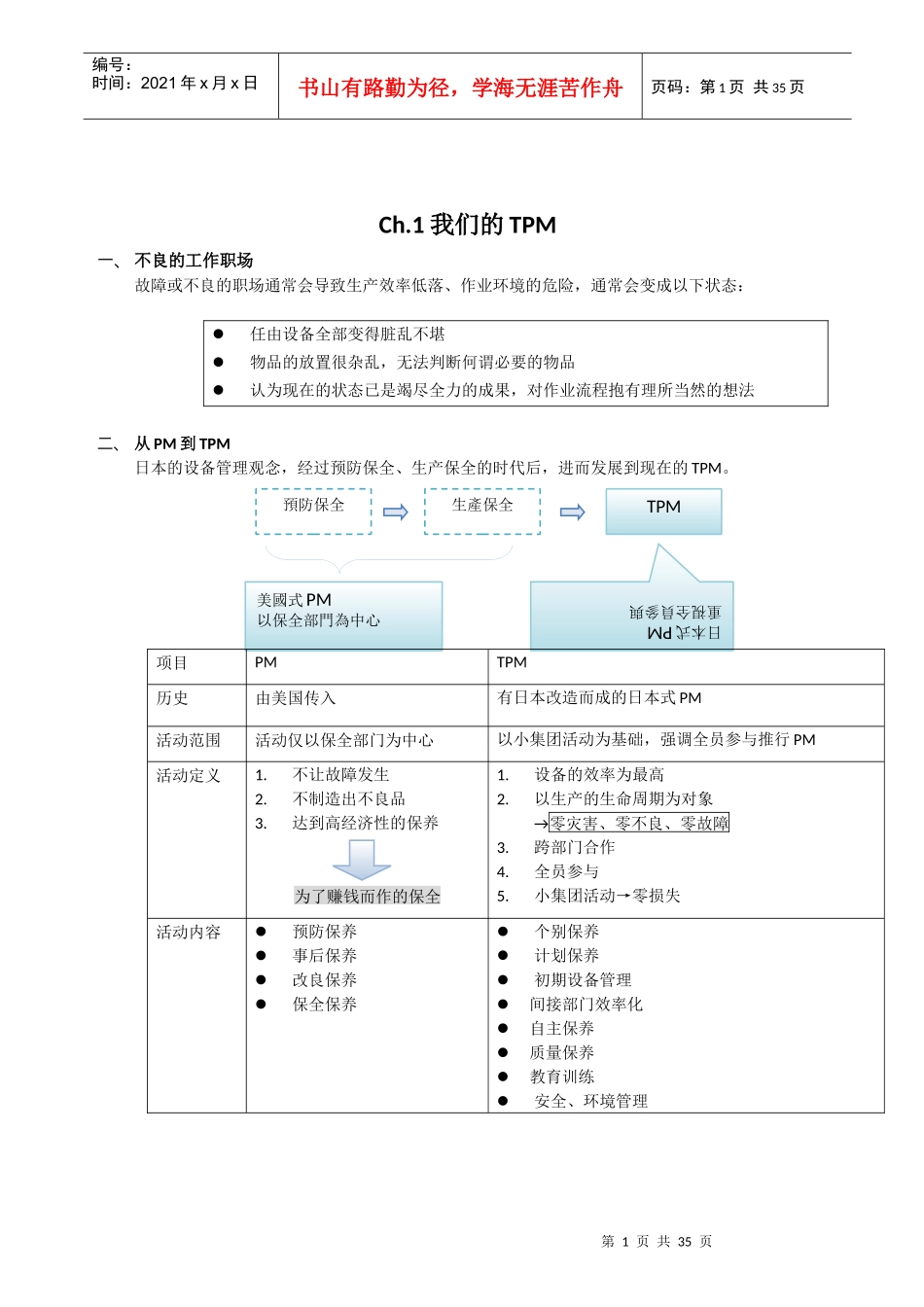 TPM实践法part1-3合(修)dxc_第1页
