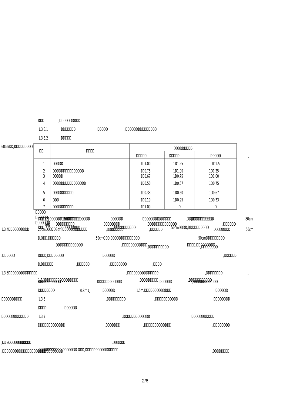 人工挖土方施工工艺_第2页