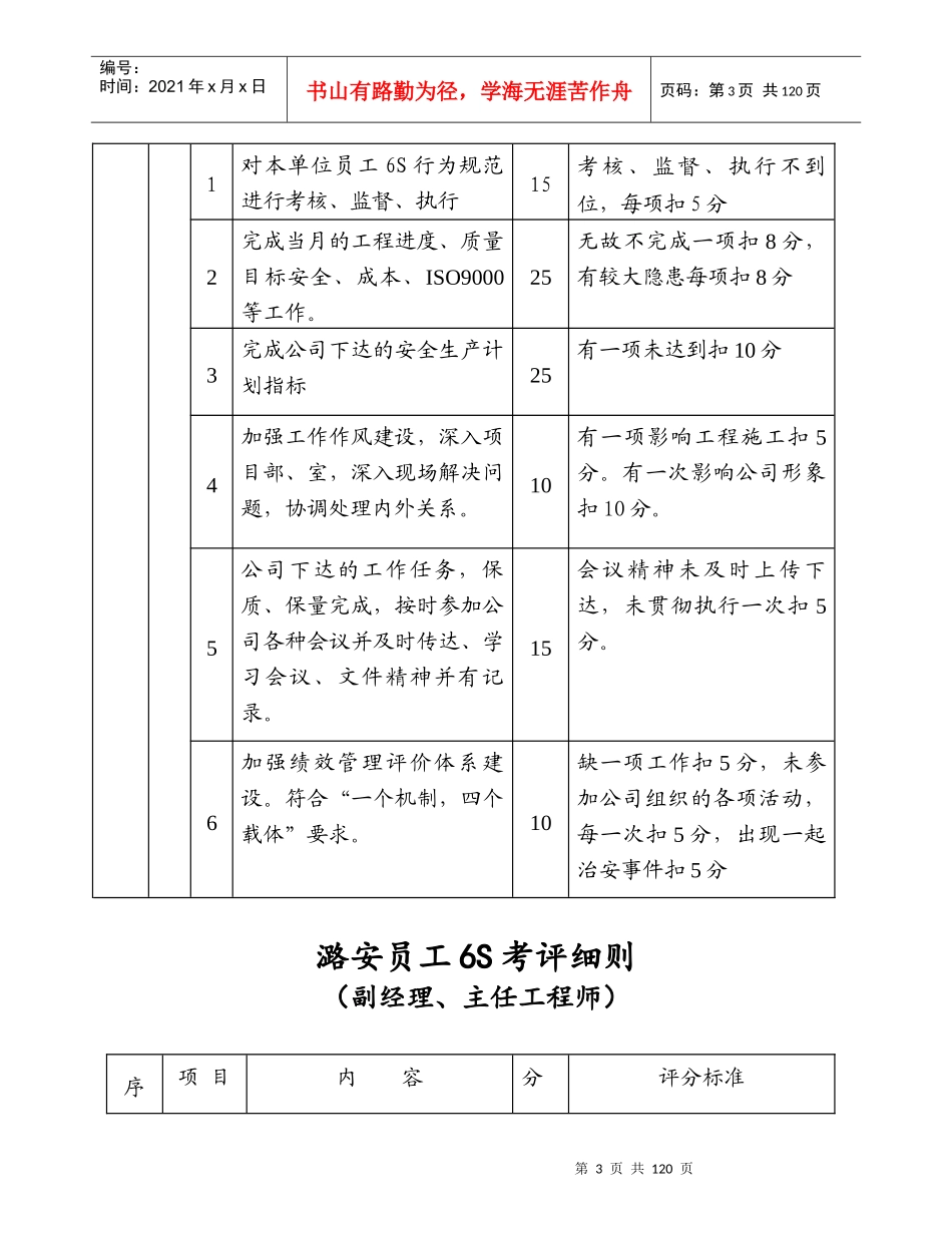 员工6S基本行为考评细则_第3页