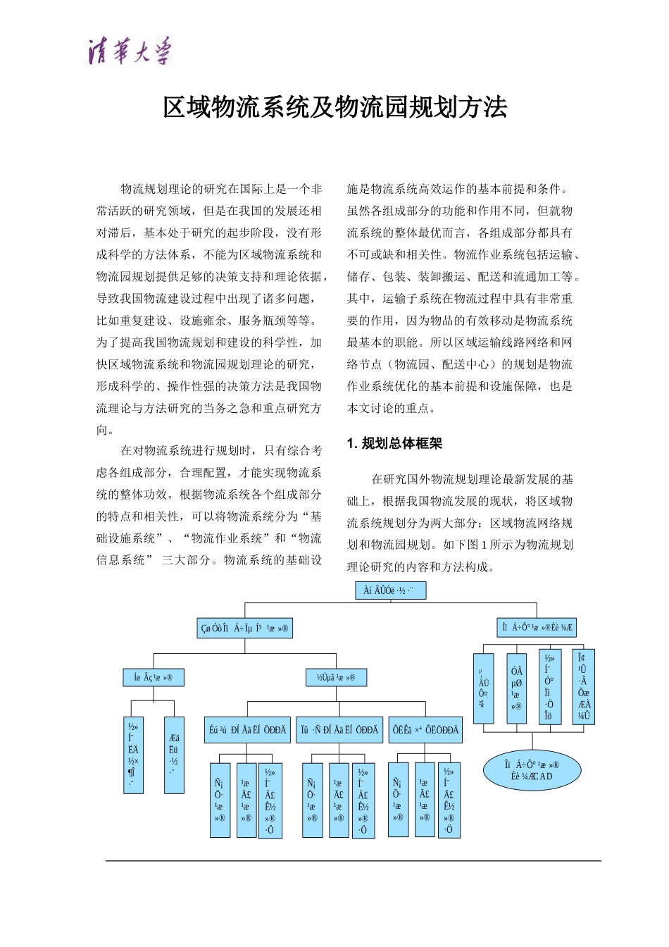 区域物流系统及物流园规划方法_第1页